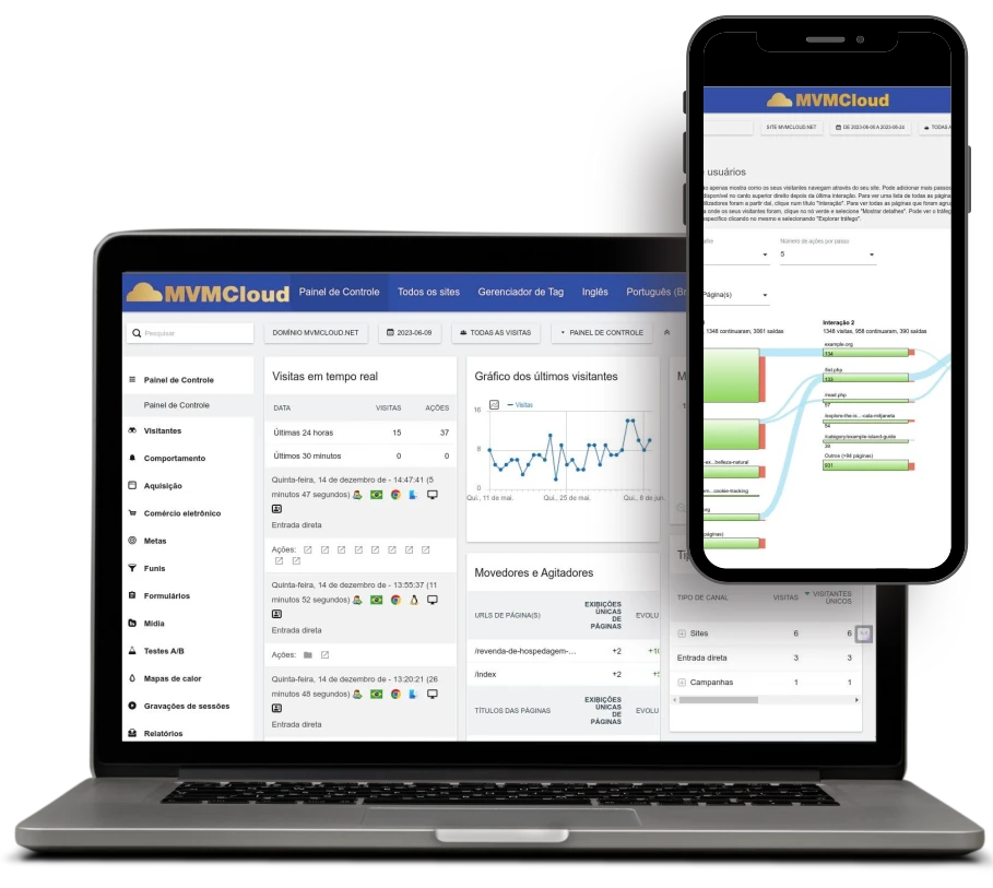 mvmcloud_analytics_mockup MVMCloud Analytics Site